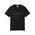 Eine kleine Nachtmusik Tee — Mozart | Palimpsest
